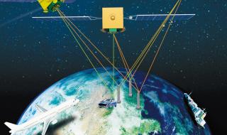 北斗就是中国的空间站吗 中国空间站穿过北斗