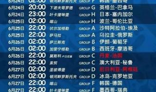 克罗地亚18年世界杯赛程 2018年世界杯赛程表排名
